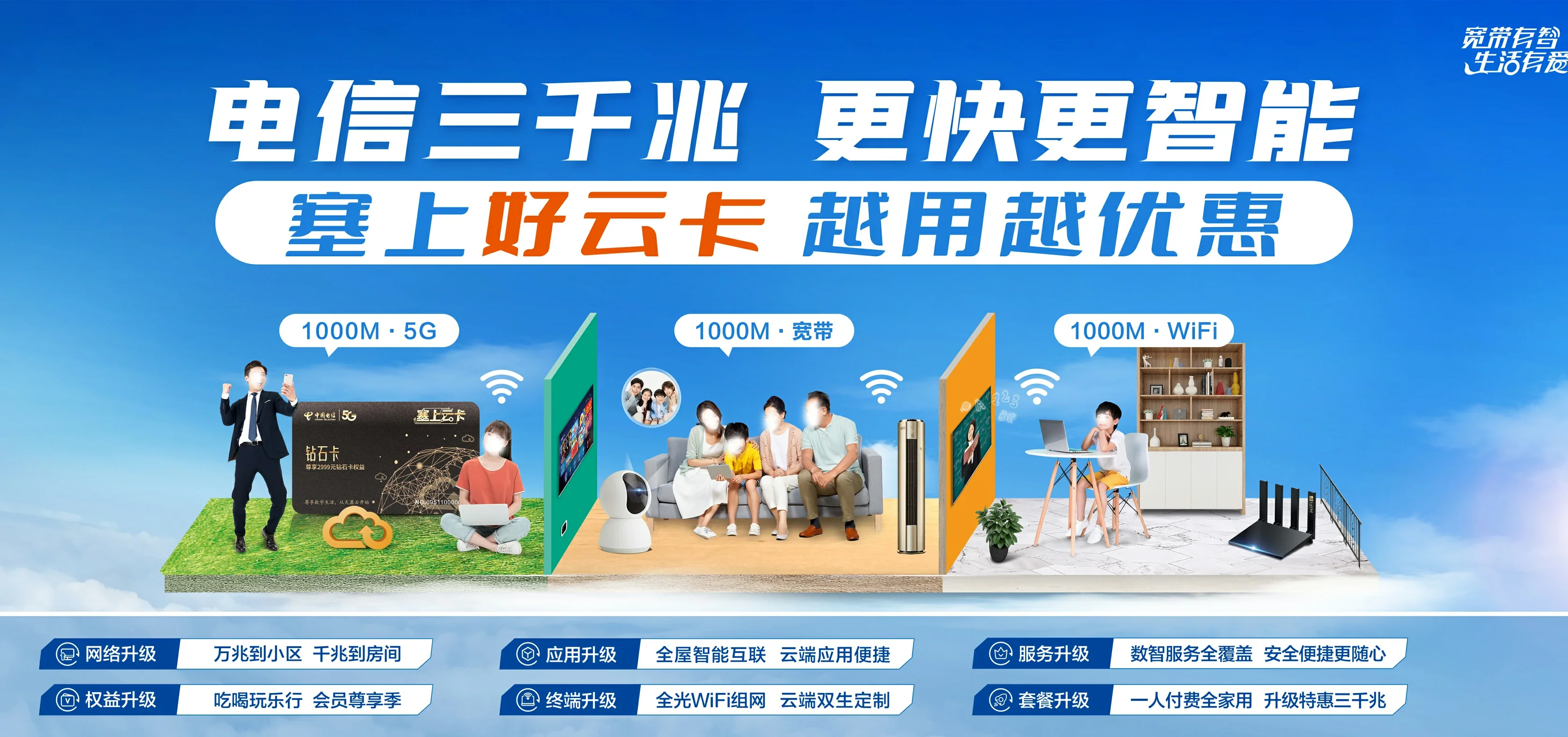 中国电信 万江电信宽带 宽带套餐